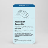 Business Model Patterns Card Deck