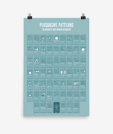Patrones persuasivos Póster