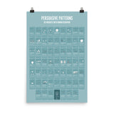Persuasive Patterns Poster