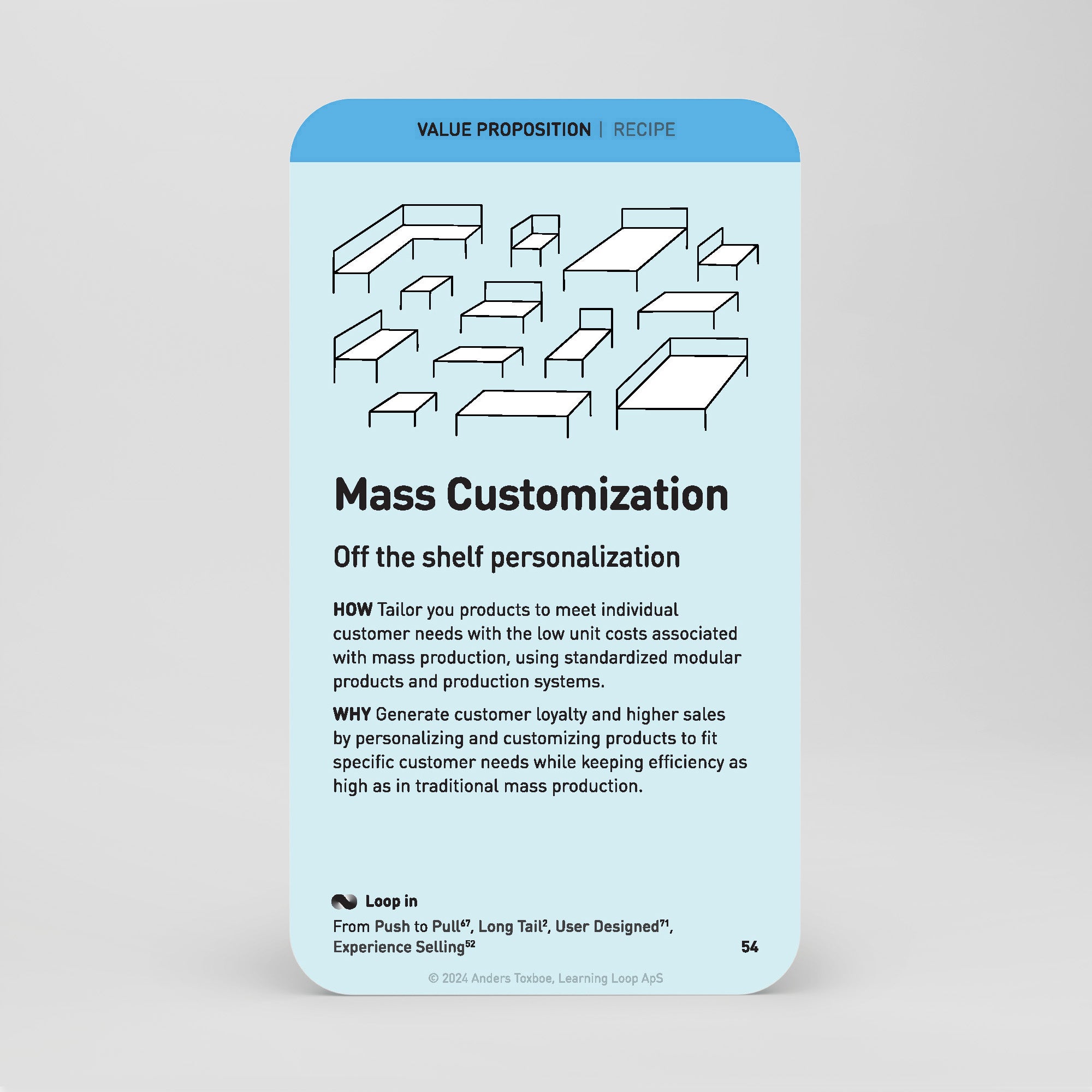 Business Model Patterns Card Deck