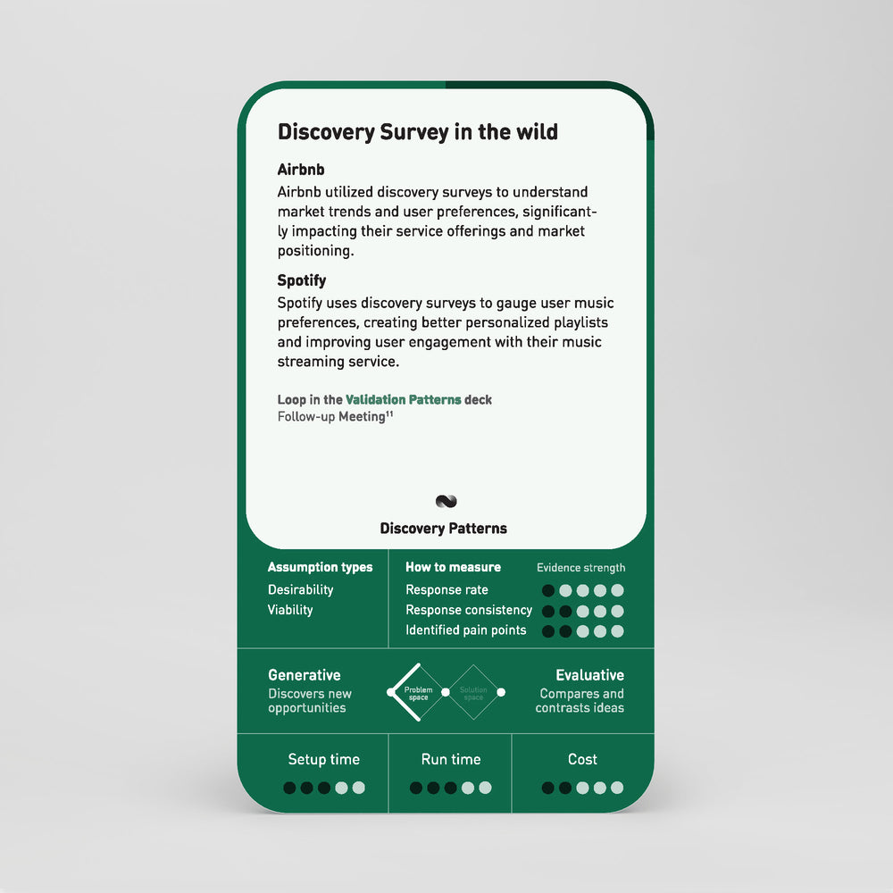 Card decks – Learning Loop Shop
