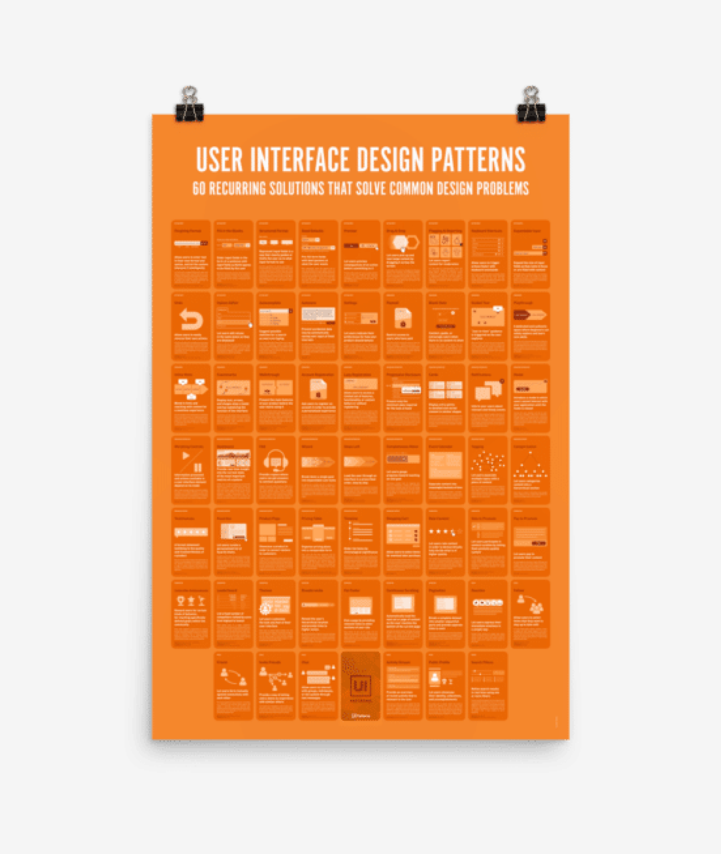 UI Patterns Poster