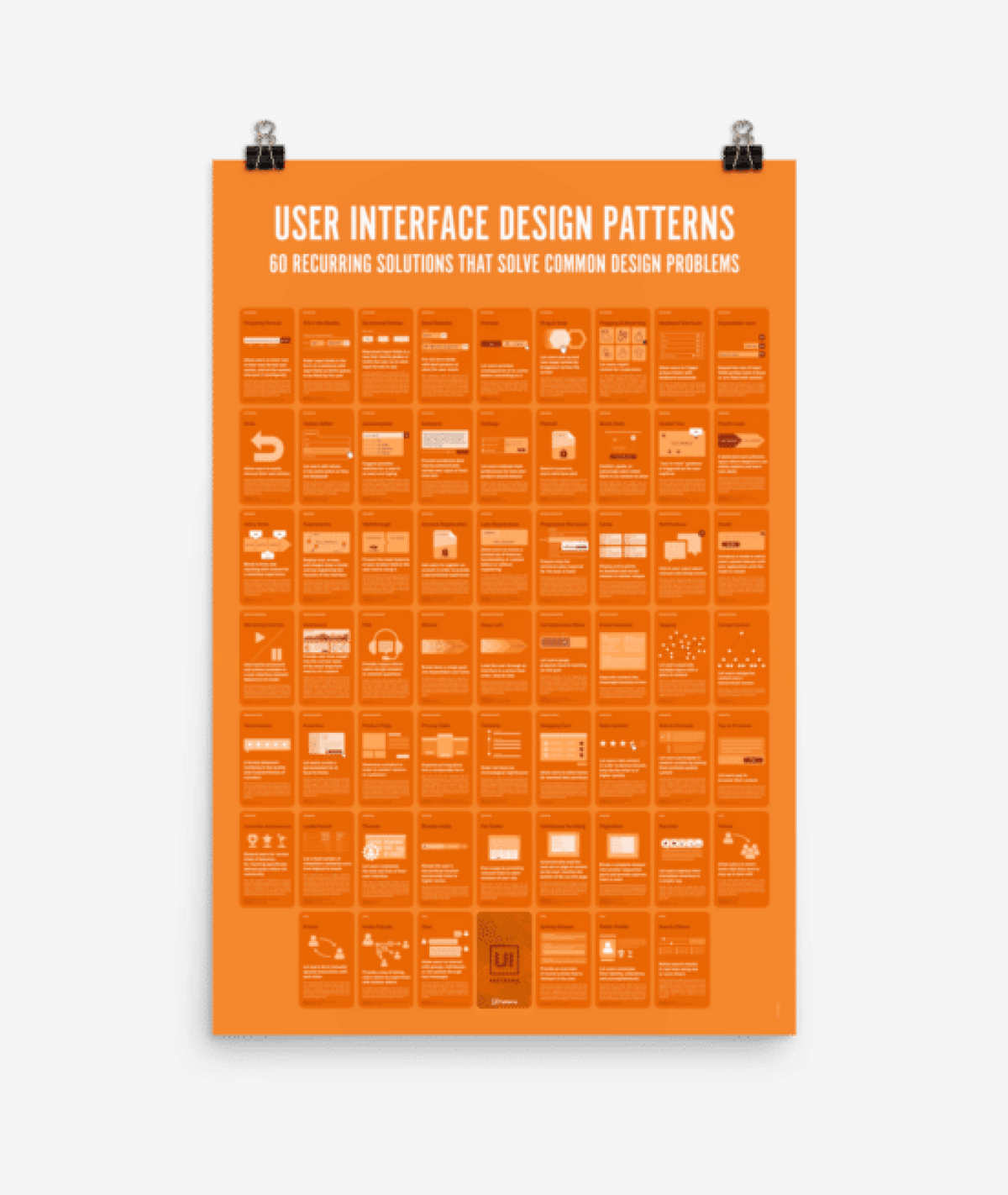 UI Patterns Poster – Learning Loop Shop