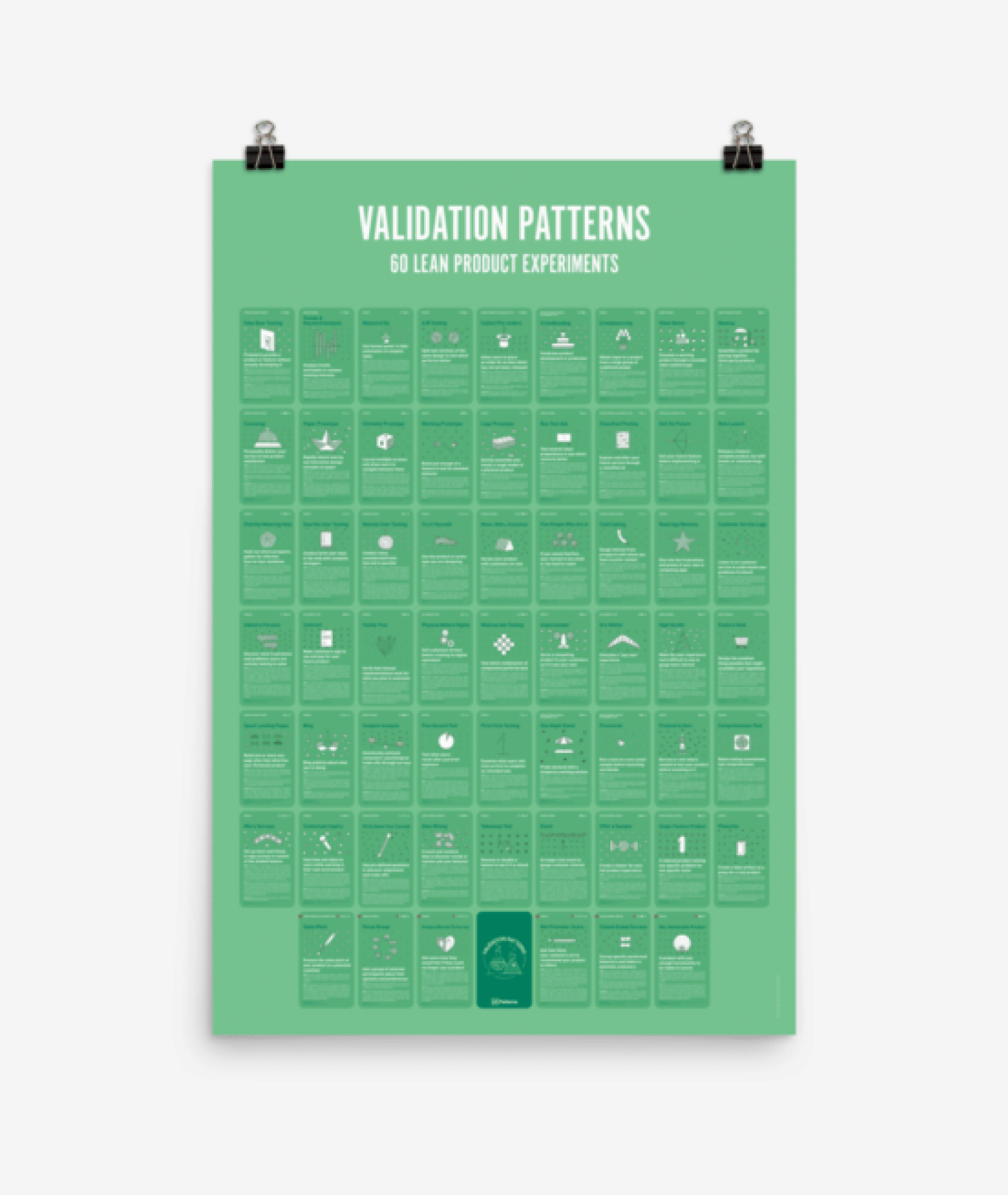 Validation Patterns Poster