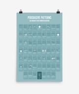 Persuasive Patterns Poster