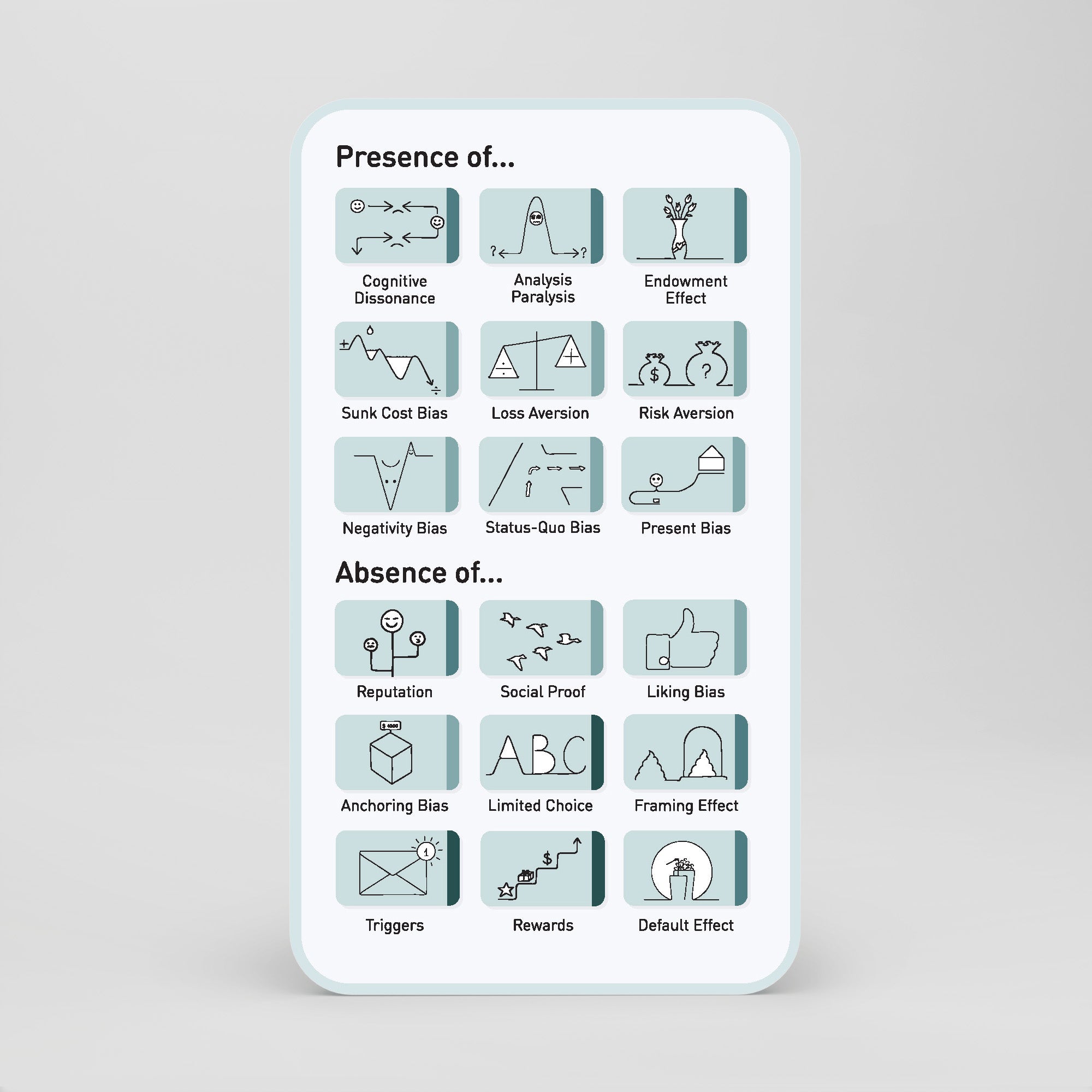 Persuasive Patterns - Conversions & Decisions