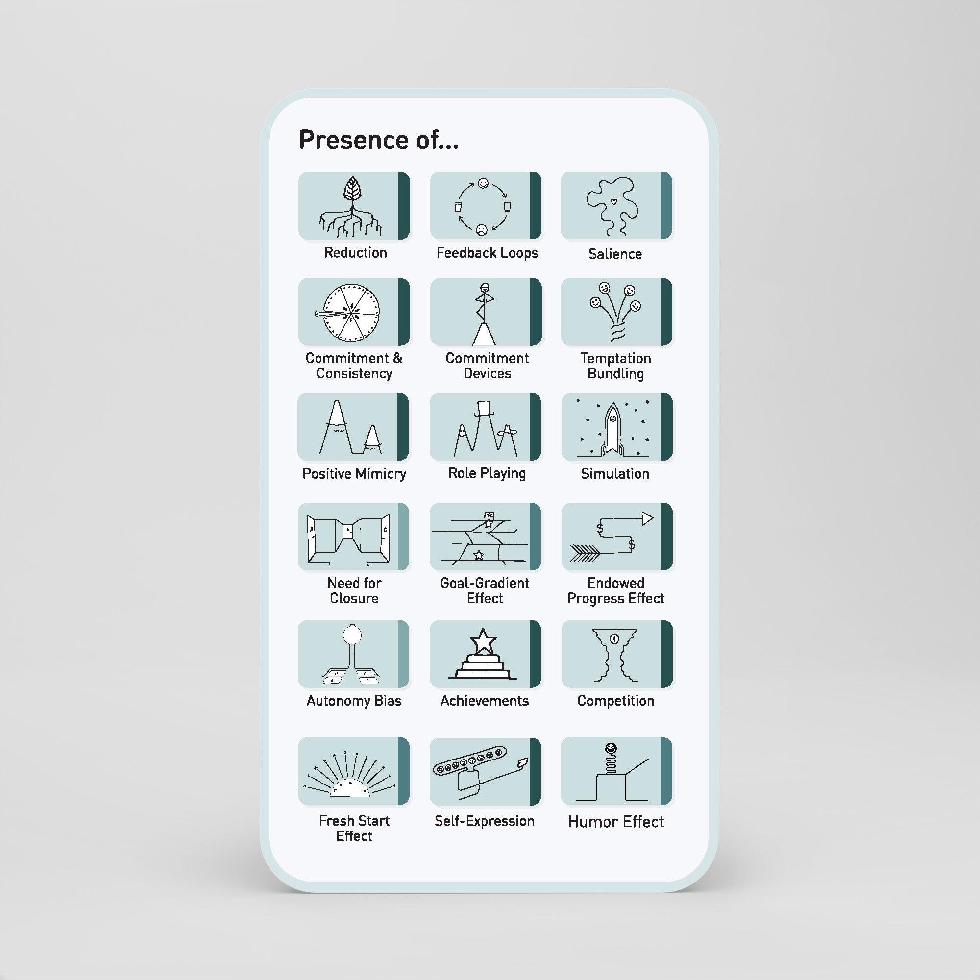 Persuasive Patterns - Habits & Engagement