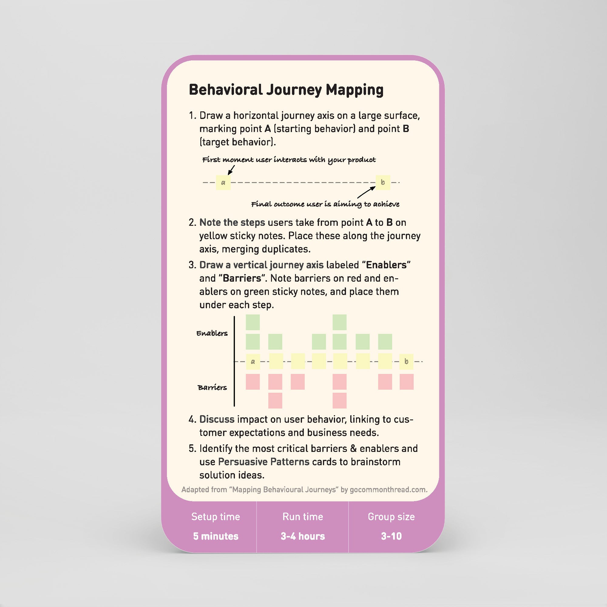 Persuasive Patterns - Habits & Engagement