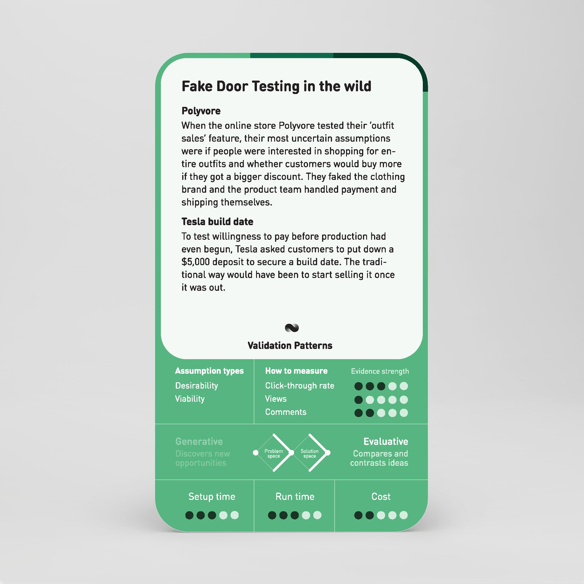 Validation Patterns Card Deck - 2nd generation
