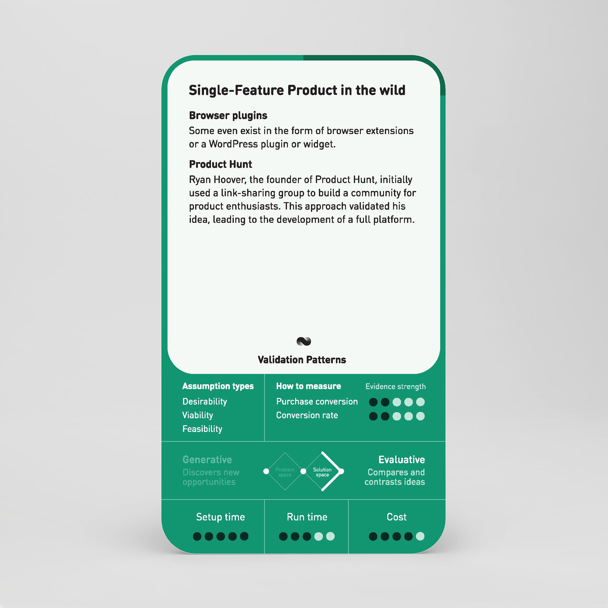 Validation Patterns Card Deck - 2nd generation