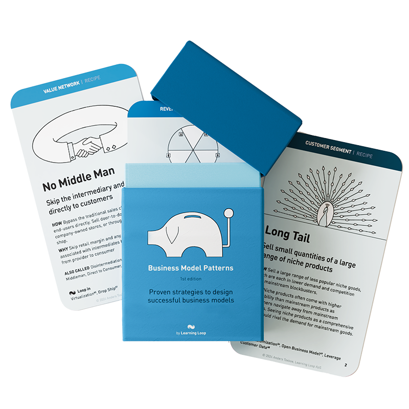 Business Model Patterns Card Deck