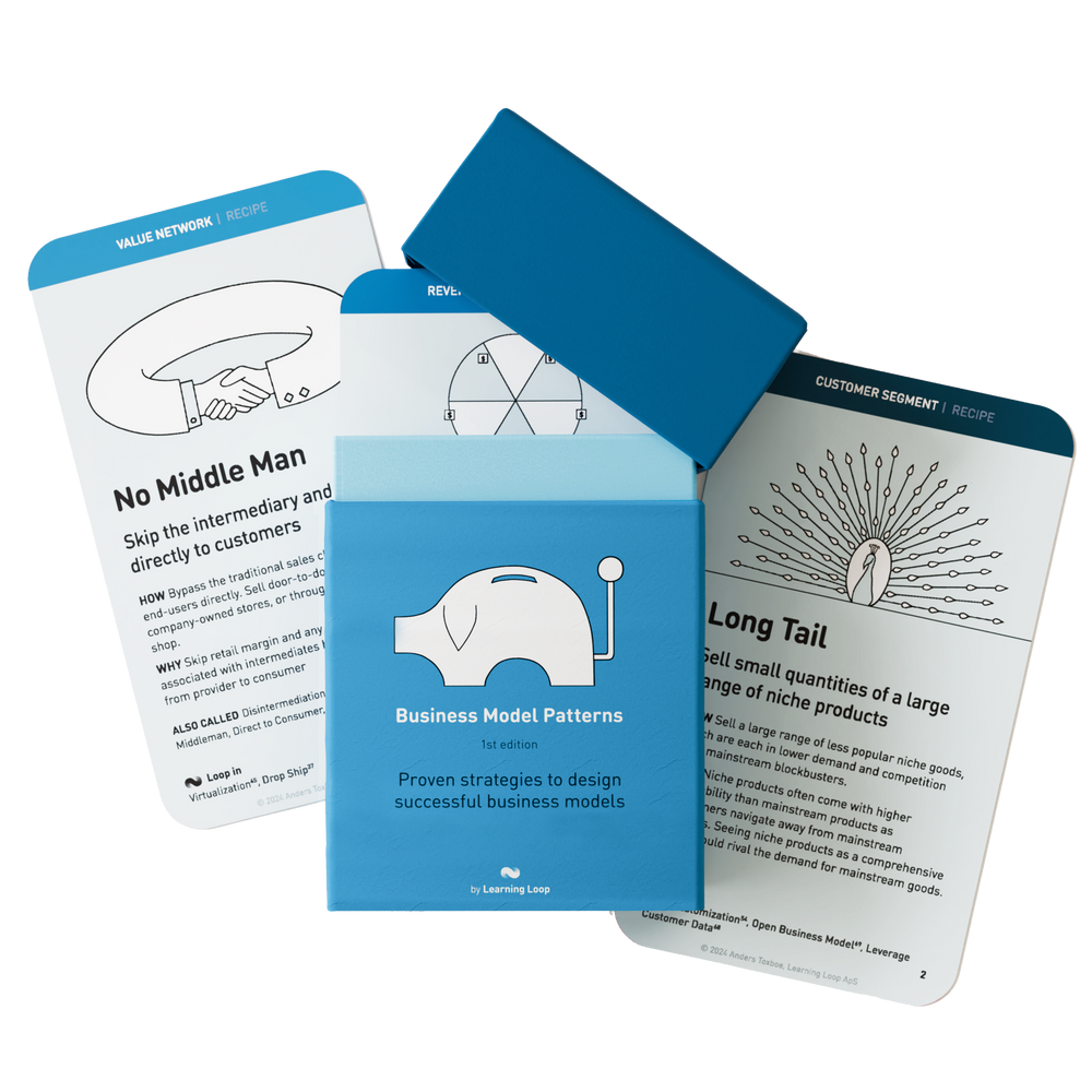 Loop Learning Kit Learning Loop Shop