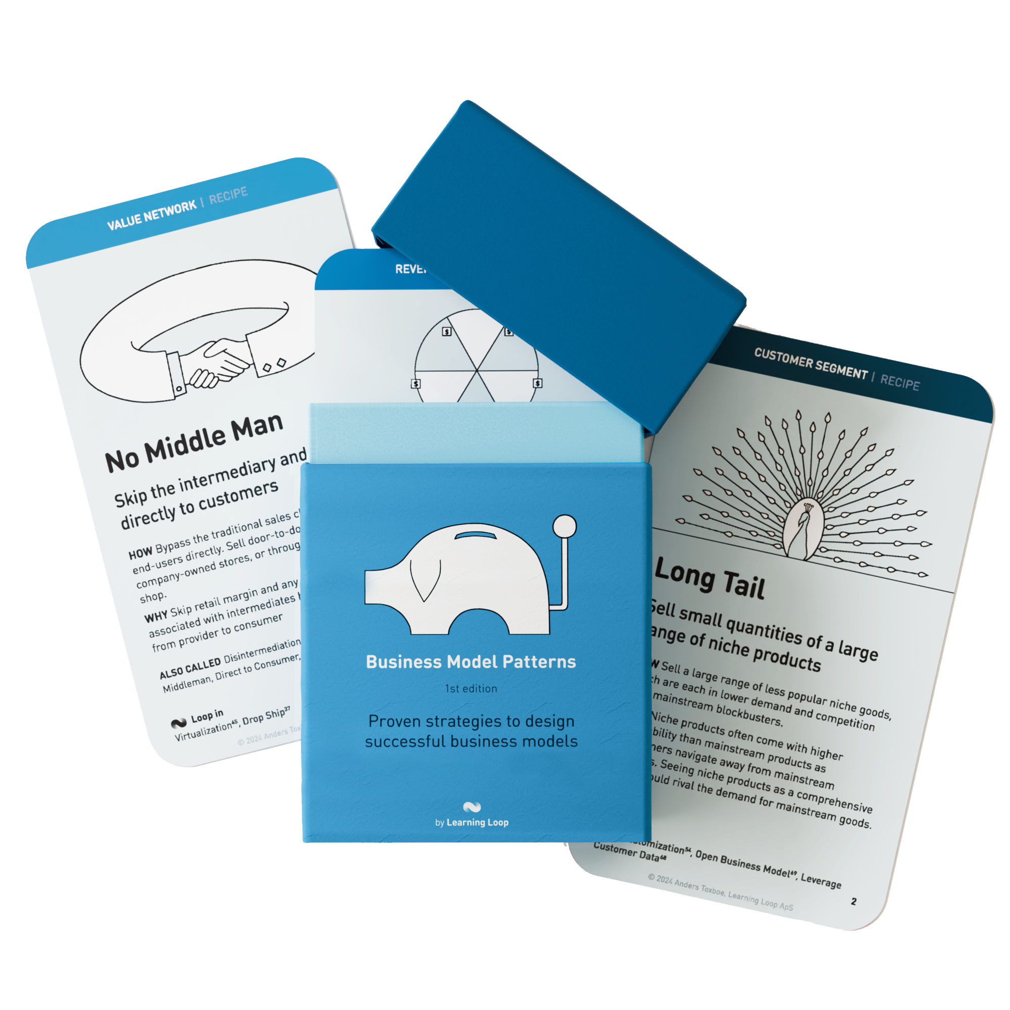 Business Model Patterns Card Deck