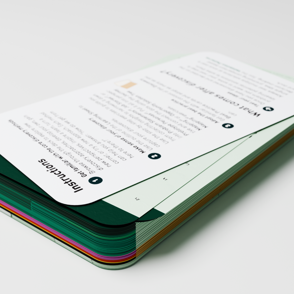 Learning Loop Card Discovery Patterns Card Deck – Learning Loop Shop
